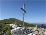 Bad Kleinkirchheim - Wöllaner Nock